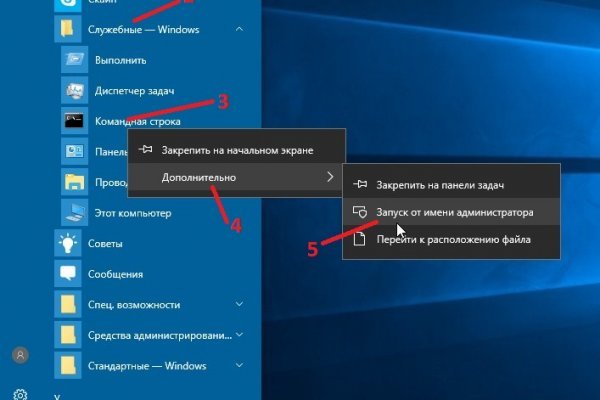 Кракен сайт что