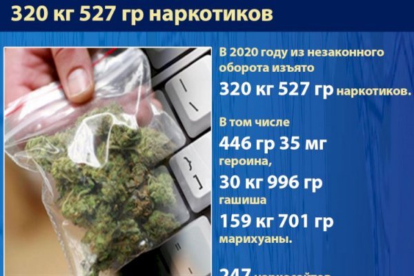 Кракен стор