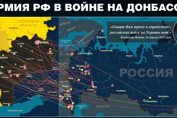 Ссылка на сайт кракен в тор браузере