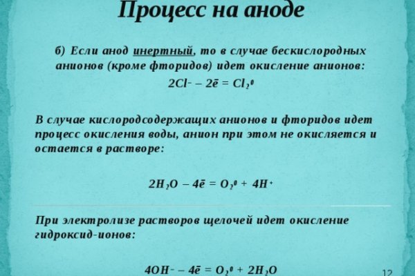 Kraken clear ссылка