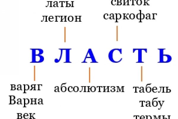 2 krn