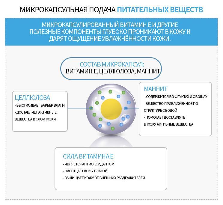 Кракен даркнет как зайти