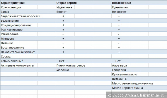 Список луковых tor сайтов